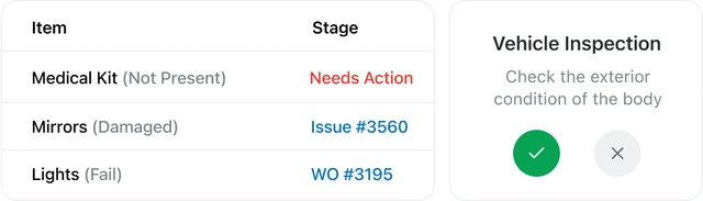 Maintenance cost tracking